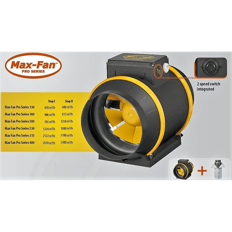 Extractor Can Fan Max-Fan Pro Series 200 (1218 m3/h) 2 velocidades