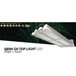 Sistema de Iluminacion LED...