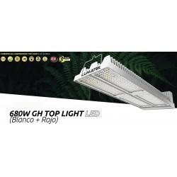 Sistema de Iluminacion LED...