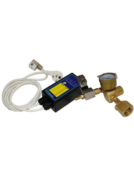 Co2