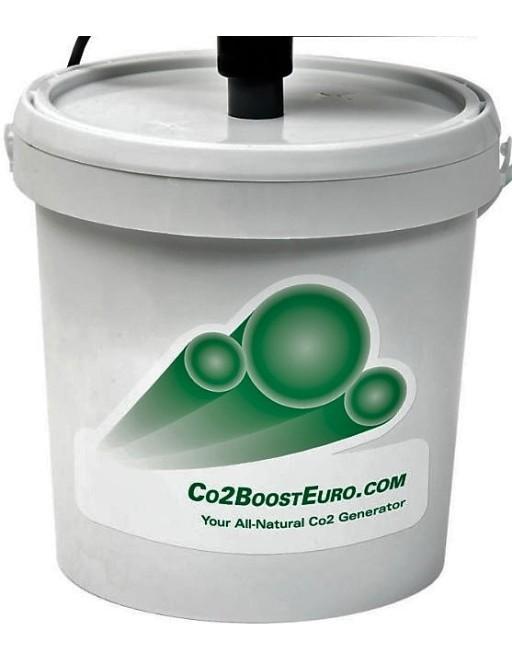 Co2