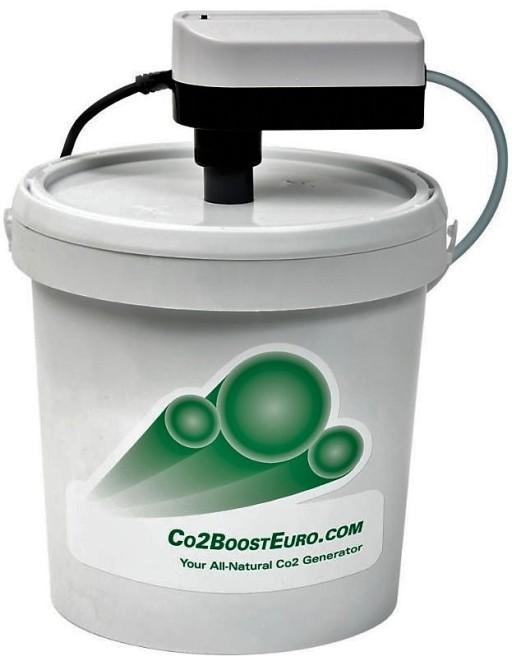 Co2