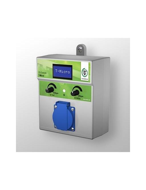 Co2