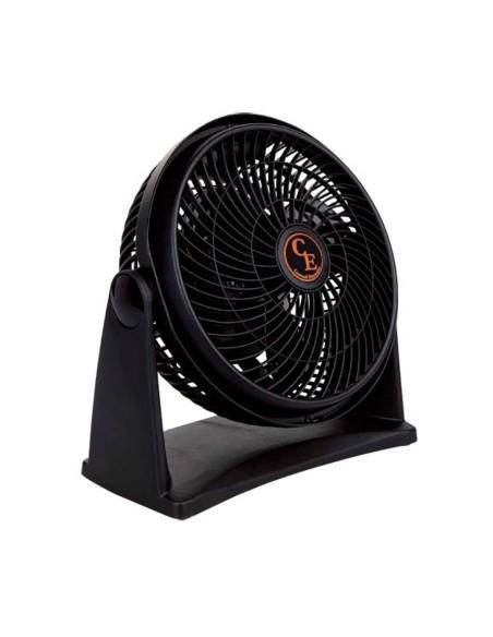 Ventiladores