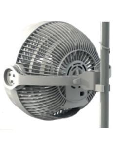 Ventiladores 2