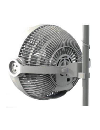Ventiladores