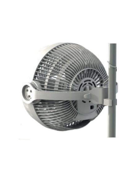 Ventiladores