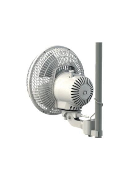 Ventiladores