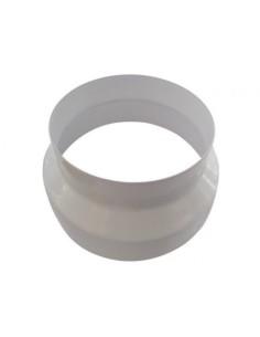 Reduccion Plastico