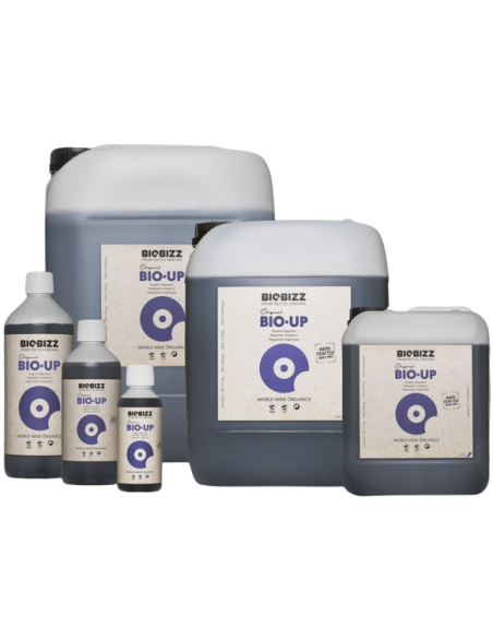 BioBizz Bio·Ph+