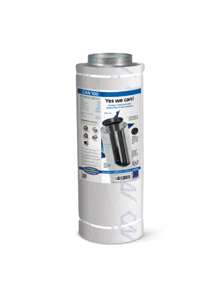 filtros antiolor