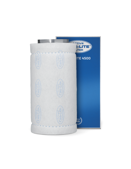 filtros antiolor