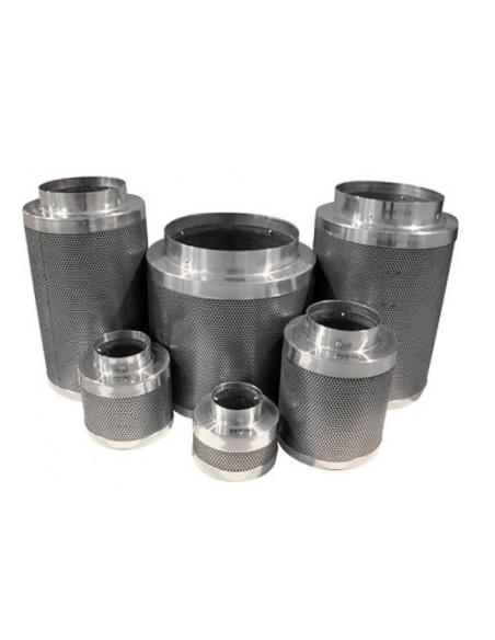 filtros antiolor